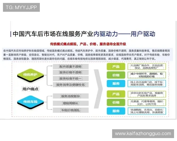 凯发体育客服网页版官网:如何利用在线客服提升用户满意度与平台粘性 凯发体育客服网页版官网:如何利用在线客服提升用户满意度与平台粘性