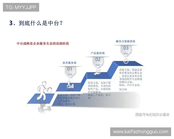 K8亚娱集团全面解析:行业领军企业的发展历程与未来战略规划 K8亚娱集团全面解析:行业领军企业的发展历程与未来战略规划