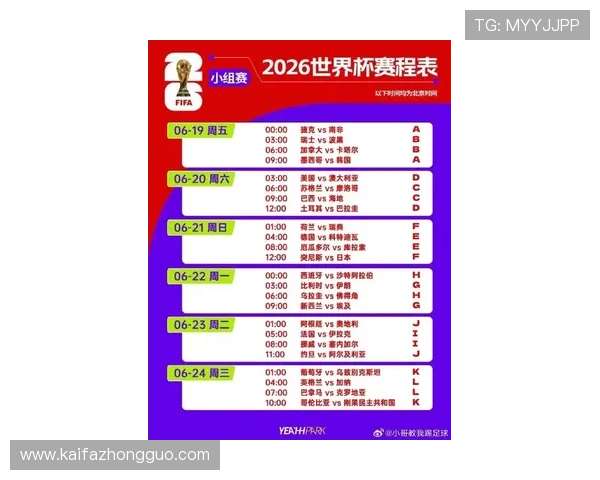 全面解析美加墨世界杯赛程中国队比赛安排及关键战役预测